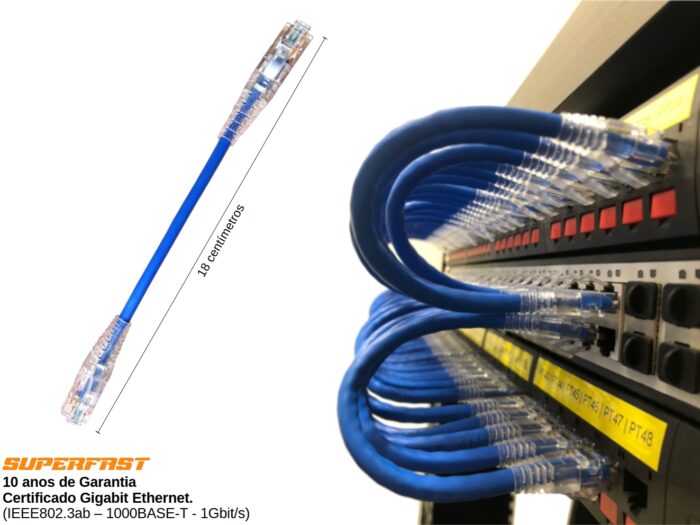Mini Patch Superfast (CAT.5e)