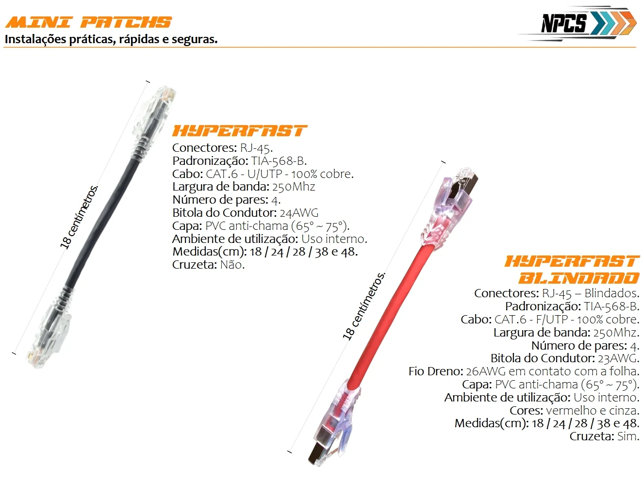 Mini Patch Superfast (CAT.5e) - Imagem 6
