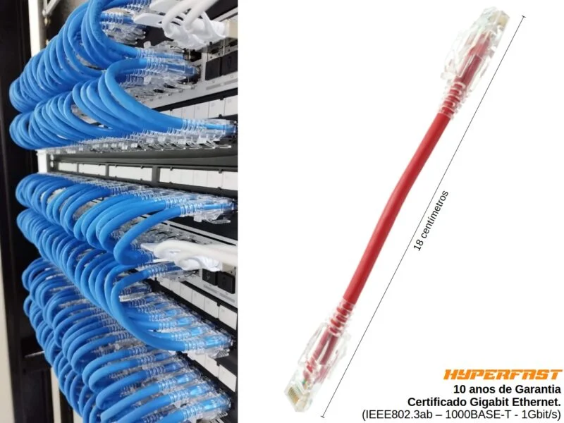 Mini Patch Hyperfast (CAT.6)